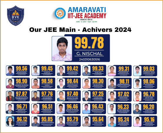 bvk-group-jee-result