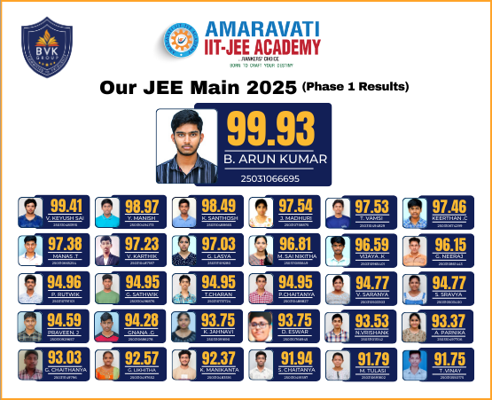 jee-result